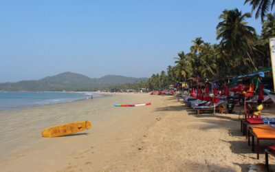 Goa Beach Guide
